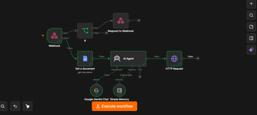 FB Messenger AI Receptionist Workflow