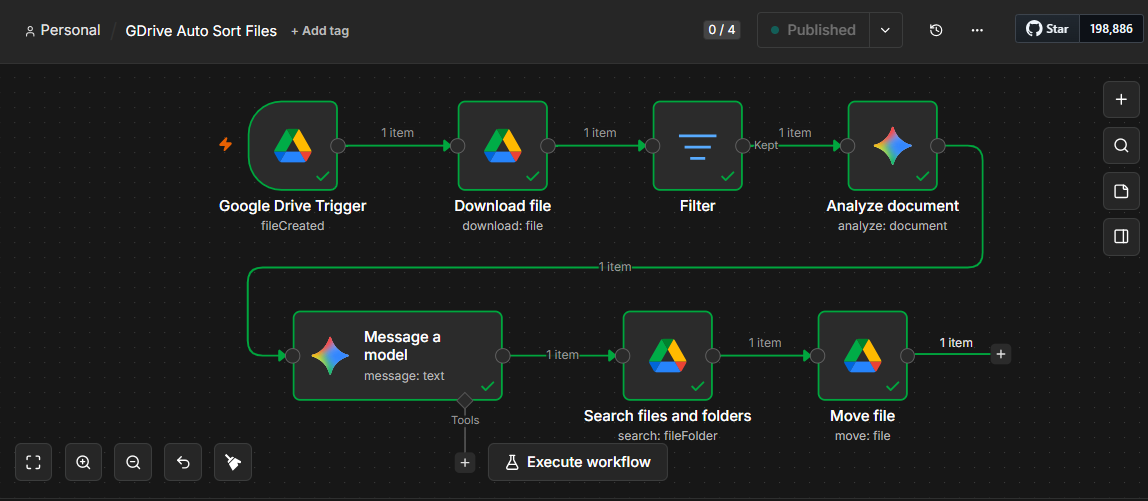 Gdrive Auto Sort Files Workflow