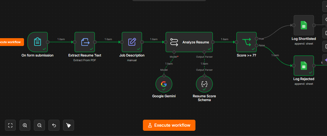 Resume AI Filter Workflow